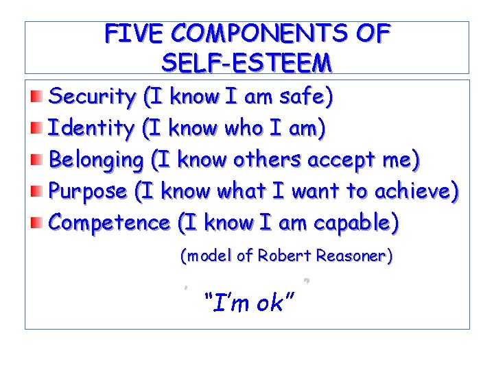 FIVE COMPONENTS OF SELF-ESTEEM Security (I know I am safe) Identity (I know who
