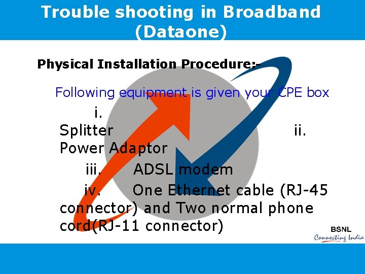 Trouble shooting in Broadband (Dataone) Physical Installation Procedure: - Following equipment is given your
