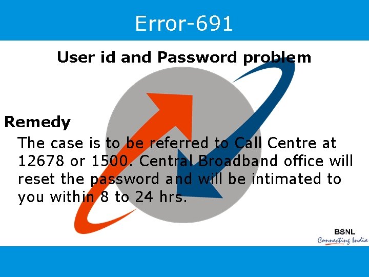 Error-691 User id and Password problem Remedy The case is to be referred to