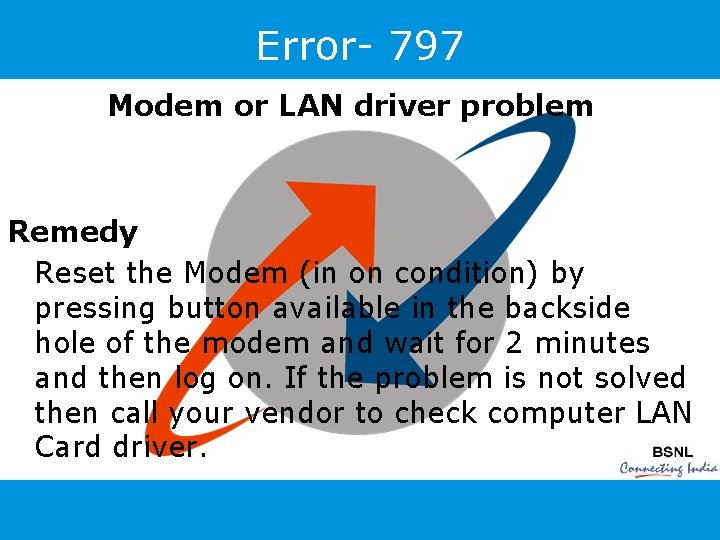 Error- 797 Modem or LAN driver problem Remedy Reset the Modem (in on condition)