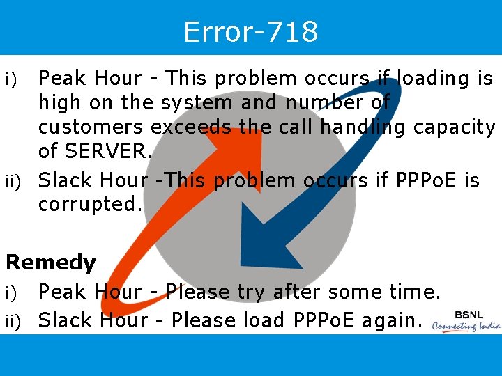Error-718 Peak Hour - This problem occurs if loading is high on the system