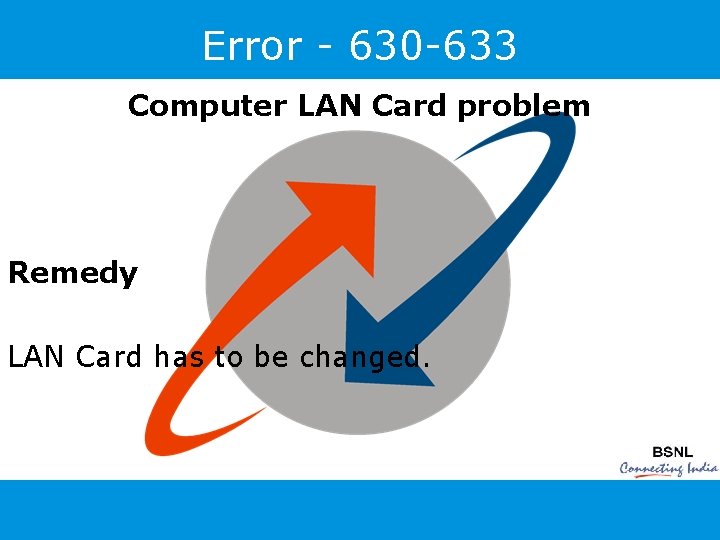 Error - 630 -633 Computer LAN Card problem Remedy LAN Card has to be