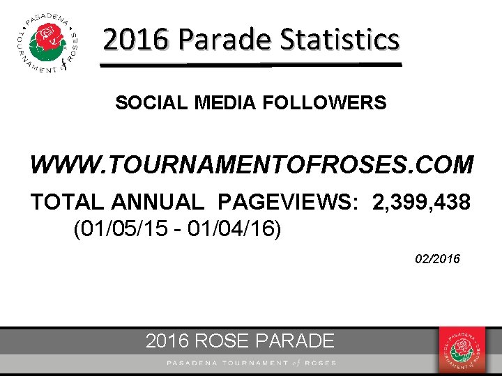2016 Parade Statistics SOCIAL MEDIA FOLLOWERS WWW. TOURNAMENTOFROSES. COM TOTAL ANNUAL PAGEVIEWS: 2, 399,