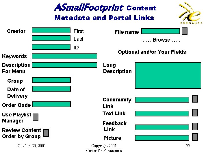 ASmall. Footprint Content Metadata and Portal Links Creator First File name Last ID Keywords