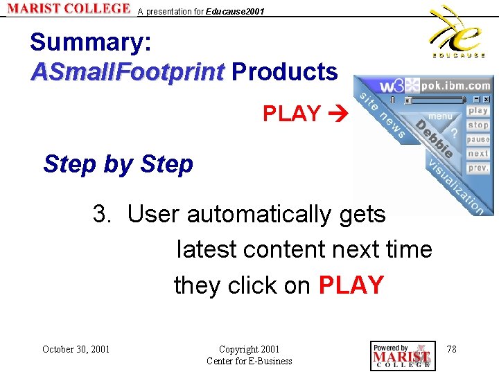 A presentation for Educause 2001 Summary: ASmall. Footprint Products PLAY Step by Step 3.