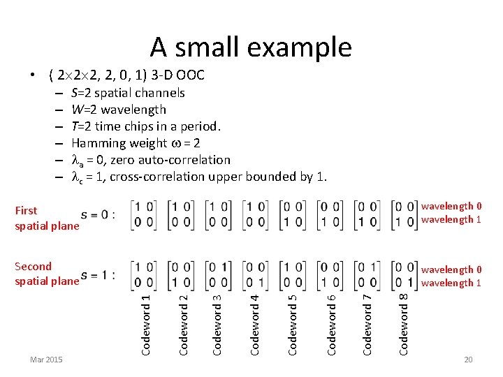 A small example • ( 2 2 2, 2, 0, 1) 3 -D OOC