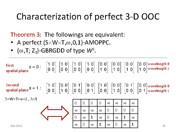 Characterization of perfect 3 -D OOC Theorem 3: The followings are equivalent: • A