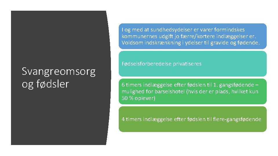 I og med at sundhedsydelser er varer formindskes kommunernes udgift jo færre/kortere indlæggelser er.