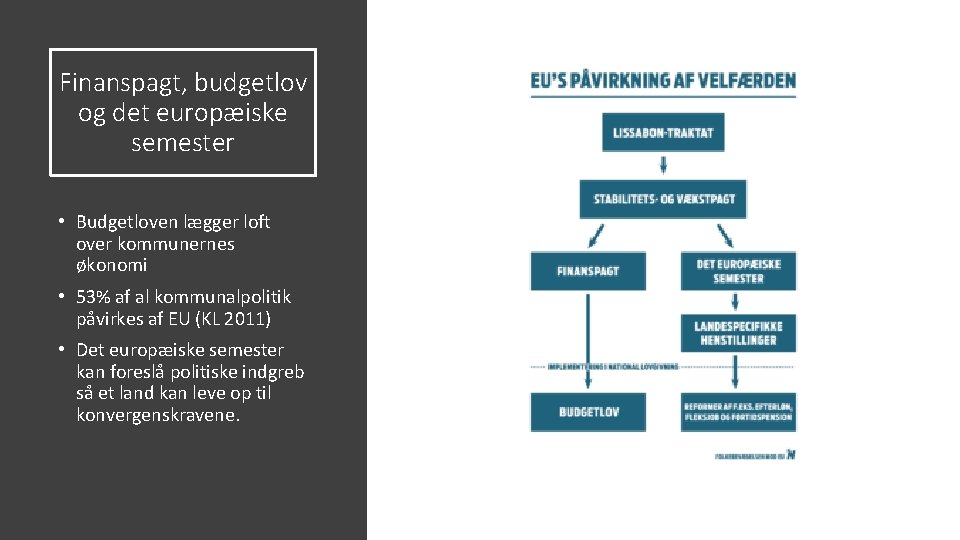 Finanspagt, budgetlov og det europæiske semester • Budgetloven lægger loft over kommunernes økonomi •