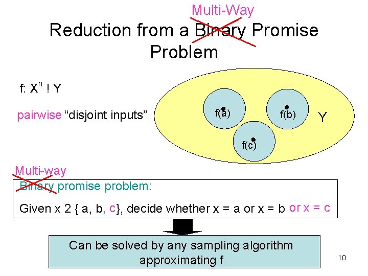 Multi-Way Reduction from a Binary Promise Problem n f: X ! Y pairwise “disjoint