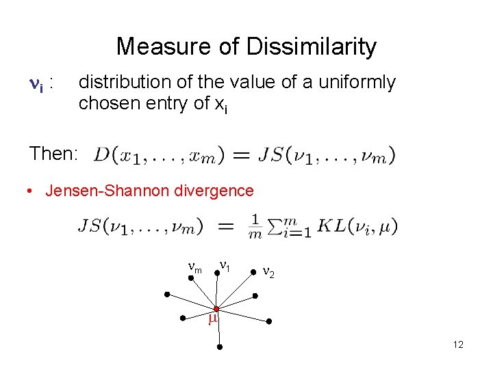 Measure of Dissimilarity i : distribution of the value of a uniformly chosen entry