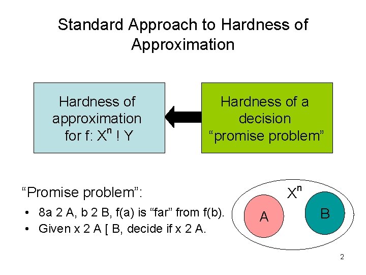 Standard Approach to Hardness of Approximation Hardness of approximation for f: Xn ! Y