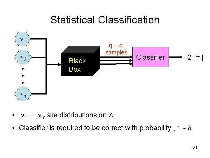 Statistical Classification 1 2 q i. i. d. samples Black Box Classifier i 2