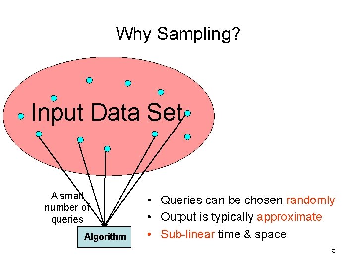 Why Sampling? Input Data Set A small number of queries Algorithm • Queries can