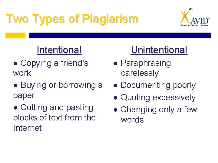 Two Types of Plagiarism Intentional ● Copying a friend’s work ● Buying or borrowing
