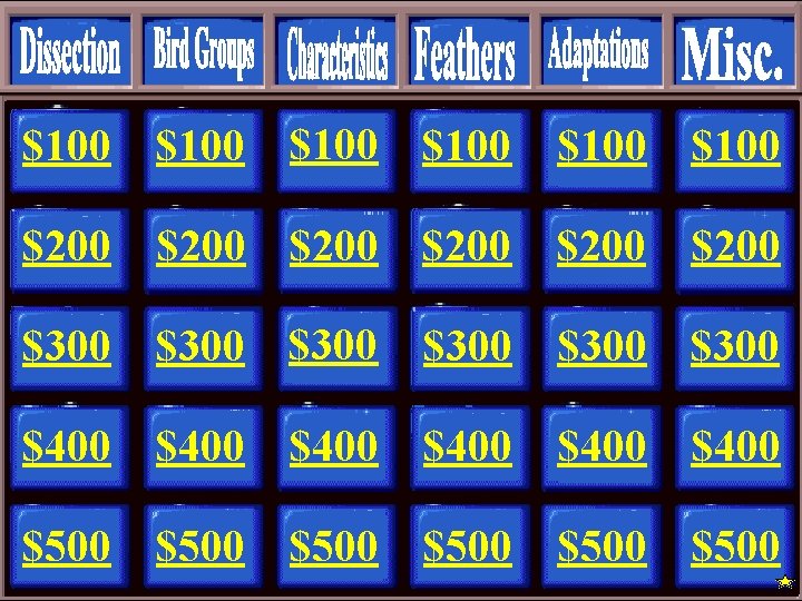 $100 $200 $200 $100 $200 $300 $300 $400 $400 $500 $500 