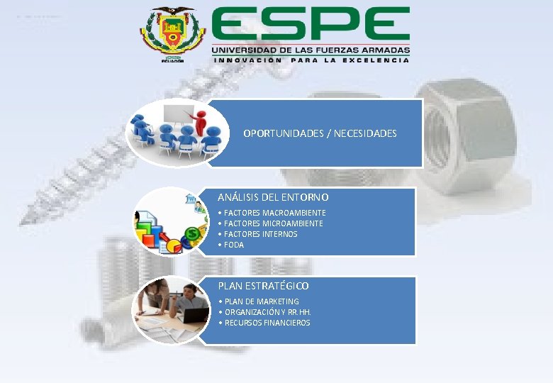 OPORTUNIDADES / NECESIDADES ANÁLISIS DEL ENTORNO • FACTORES MACROAMBIENTE • FACTORES MICROAMBIENTE • FACTORES