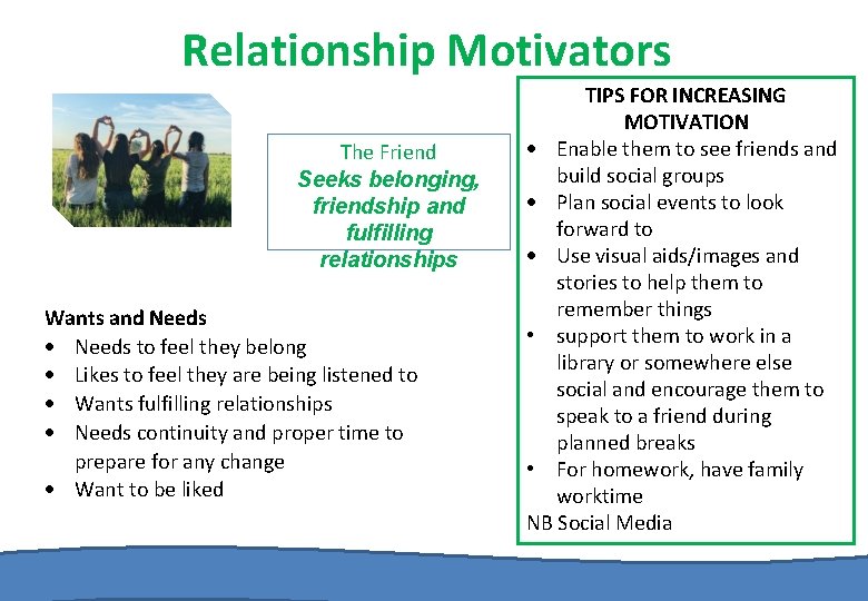 Relationship Motivators The Friend Seeks belonging, friendship and fulfilling relationships Wants and Needs to