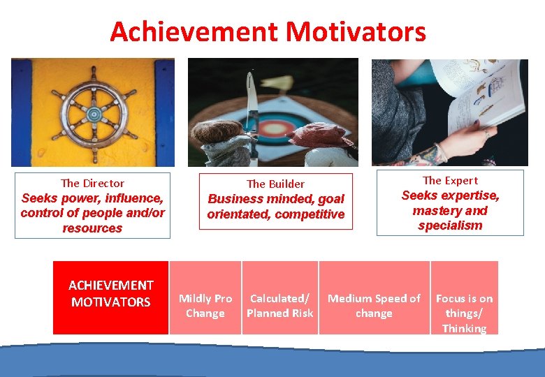 Achievement Motivators The Director Seeks power, influence, control of people and/or resources ACHIEVEMENT MOTIVATORS