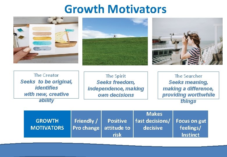 Growth Motivators The Creator Seeks to be original, identifies with new, creative ability GROWTH