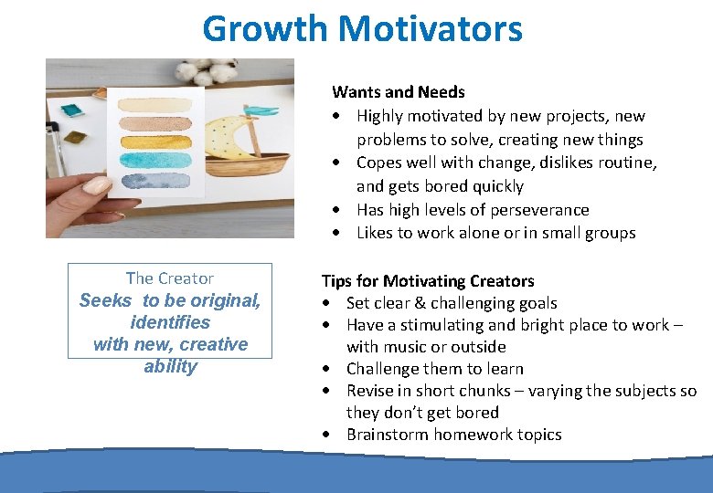 Growth Motivators Wants and Needs Highly motivated by new projects, new problems to solve,