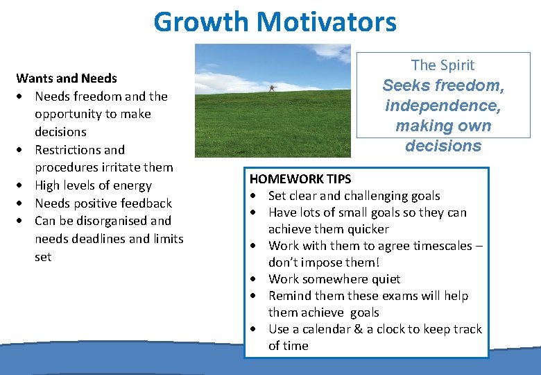 Growth Motivators Wants and Needs freedom and the opportunity to make decisions Restrictions and