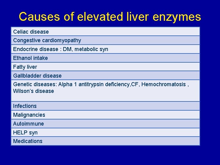 Causes of elevated liver enzymes Celiac disease Congestive cardiomyopathy Endocrine disease : DM, metabolic