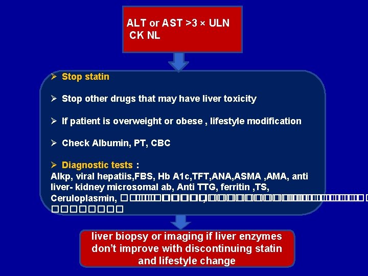 ALT or AST >3 × ULN CK NL Ø Stop statin Ø Stop other