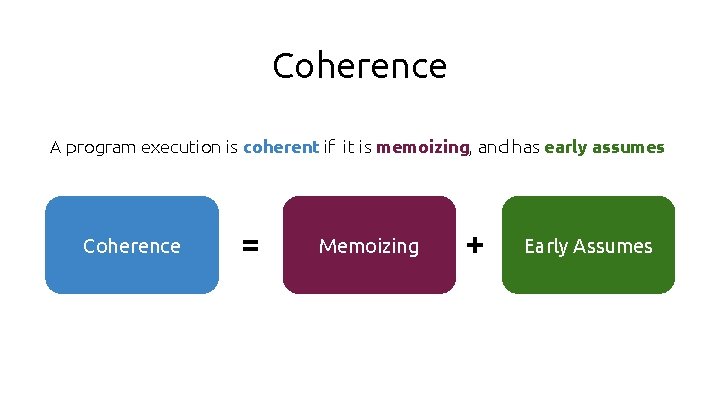 Coherence A program execution is coherent if it is memoizing, and has early assumes