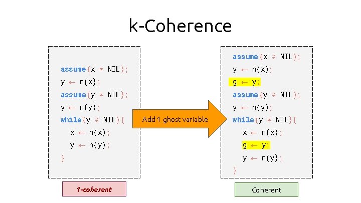 k-Coherence assume (x ≠ NIL); y ← n(x); g ← y; assume (y ≠