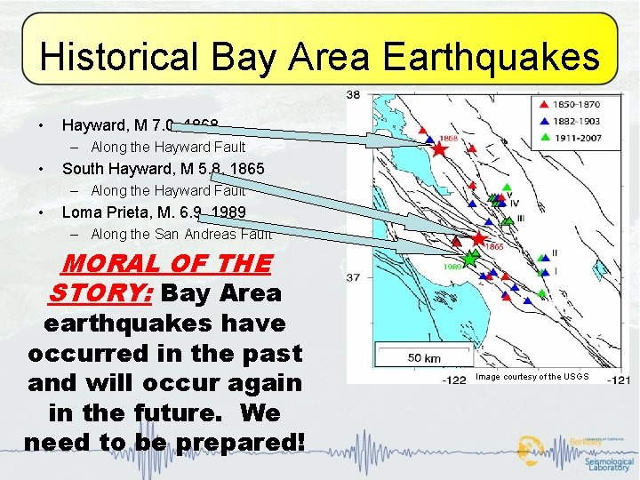 Historical Bay Area Earthquakes • Hayward, M 7. 0, 1868 – Along the Hayward