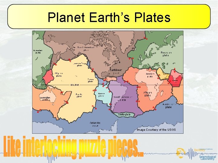 Planet Earth’s Plates Image Courtesy of the USGS 