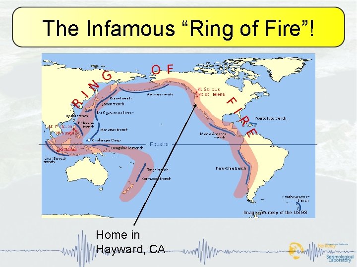 The Infamous “Ring of Fire”! Image Courtesy of the USGS Home in Hayward, CA