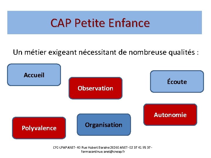 CAP Petite Enfance Un métier exigeant nécessitant de nombreuse qualités : • Accueil Observation