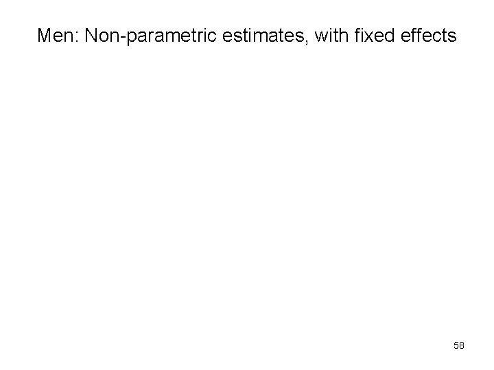 Men: Non-parametric estimates, with fixed effects 58 