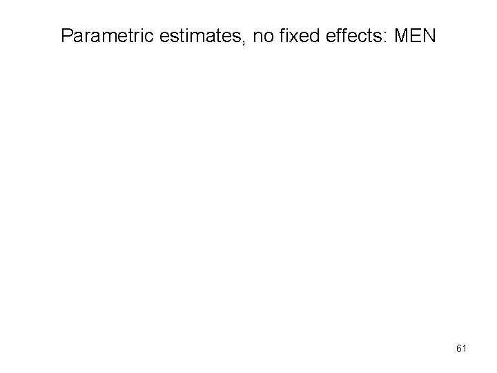 Parametric estimates, no fixed effects: MEN 61 