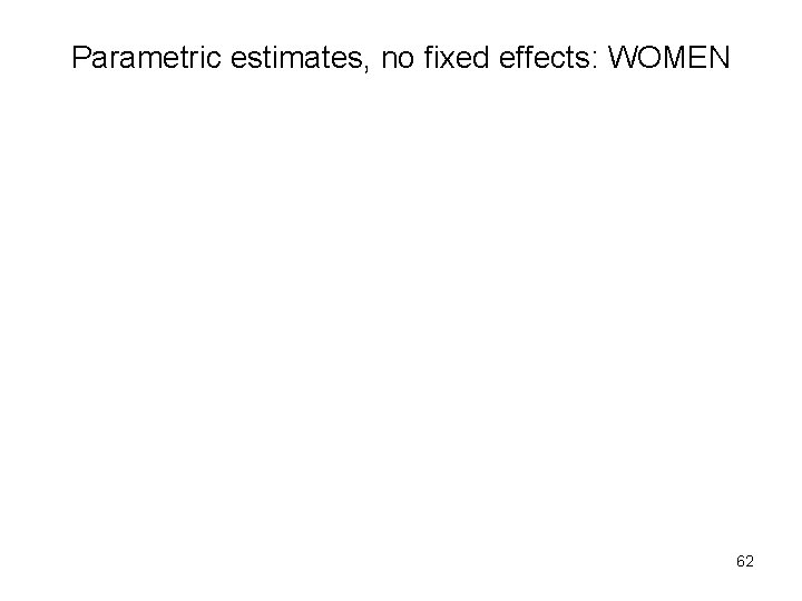 Parametric estimates, no fixed effects: WOMEN 62 