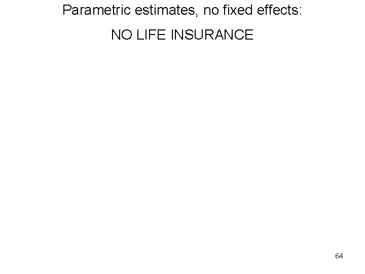 Parametric estimates, no fixed effects: NO LIFE INSURANCE 64 