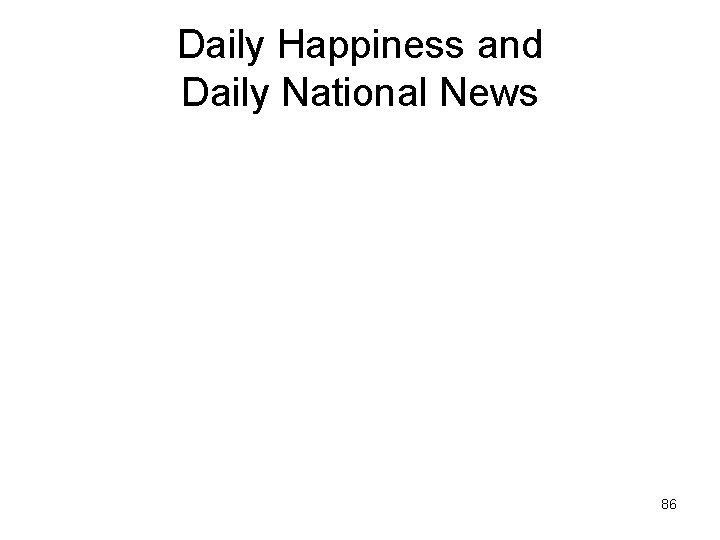 Daily Happiness and Daily National News 86 