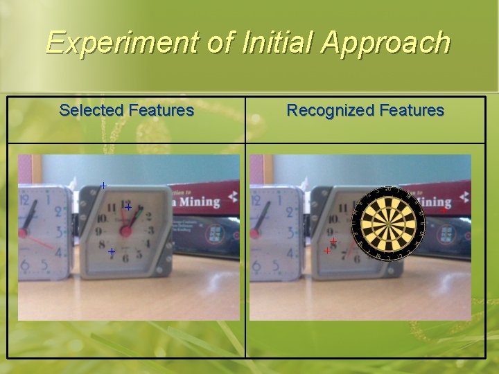 Experiment of Initial Approach Selected Features Recognized Features 