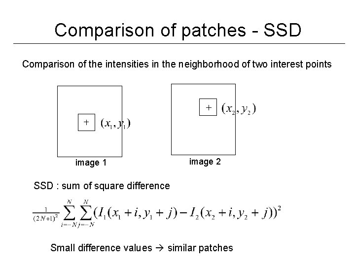 Comparison of patches - SSD Comparison of the intensities in the neighborhood of two