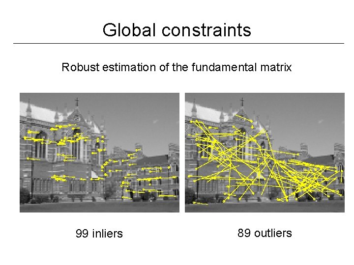 Global constraints Robust estimation of the fundamental matrix 99 inliers 89 outliers 