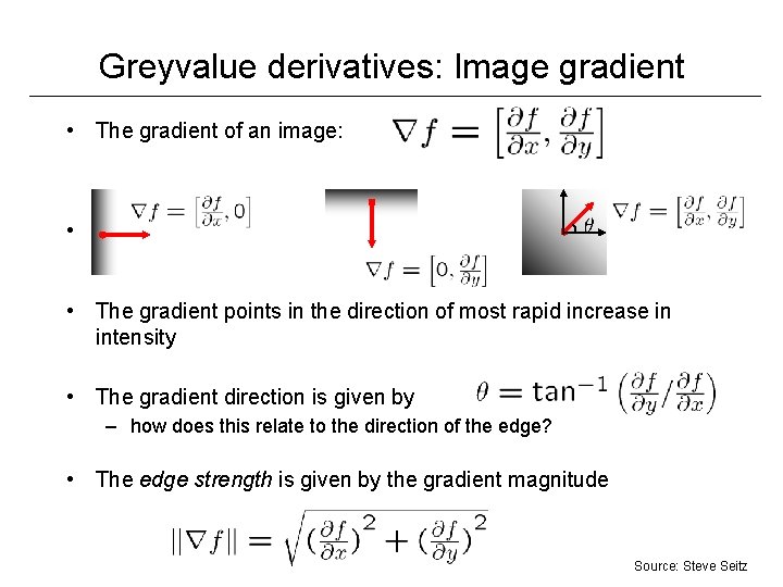 Greyvalue derivatives: Image gradient • The gradient of an image: • • The gradient