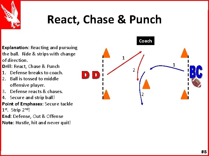 React, Chase & Punch Coach Explanation: Reacting and pursuing the ball. Ride & strips