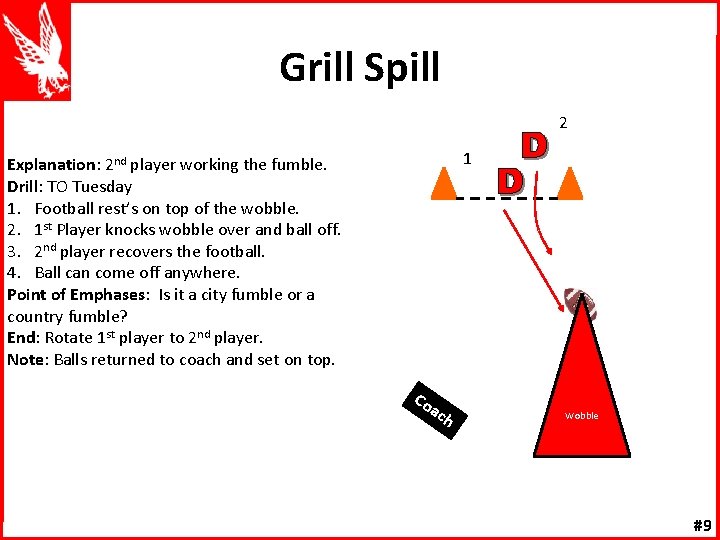 Grill Spill 2 1 Explanation: 2 nd player working the fumble. Drill: TO Tuesday