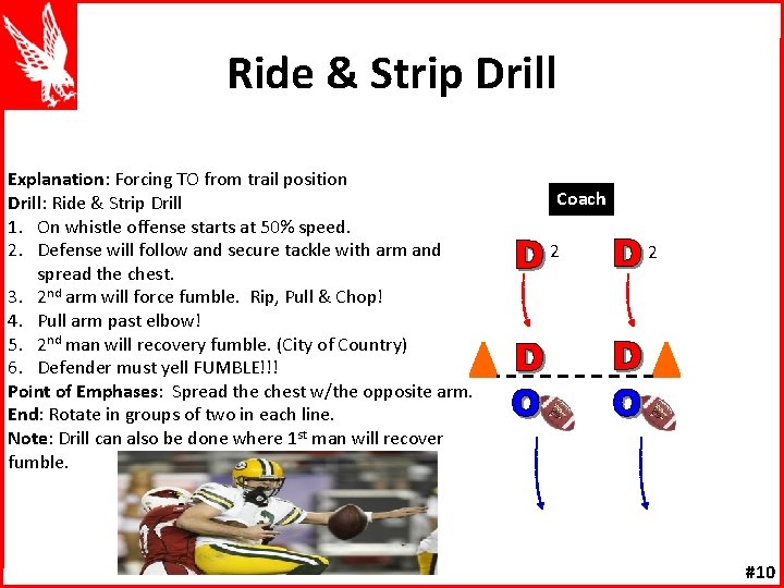 Ride & Strip Drill Explanation: Forcing TO from trail position Drill: Ride & Strip