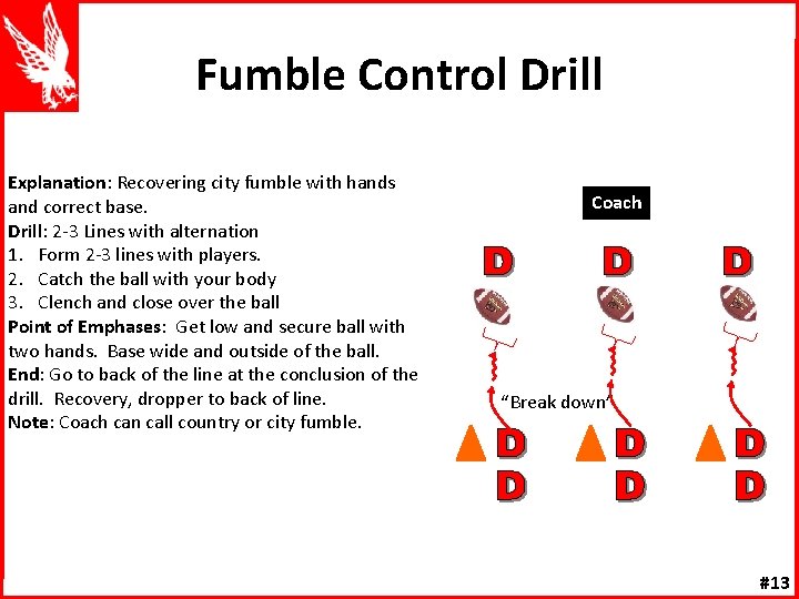Fumble Control Drill Explanation: Recovering city fumble with hands and correct base. Drill: 2