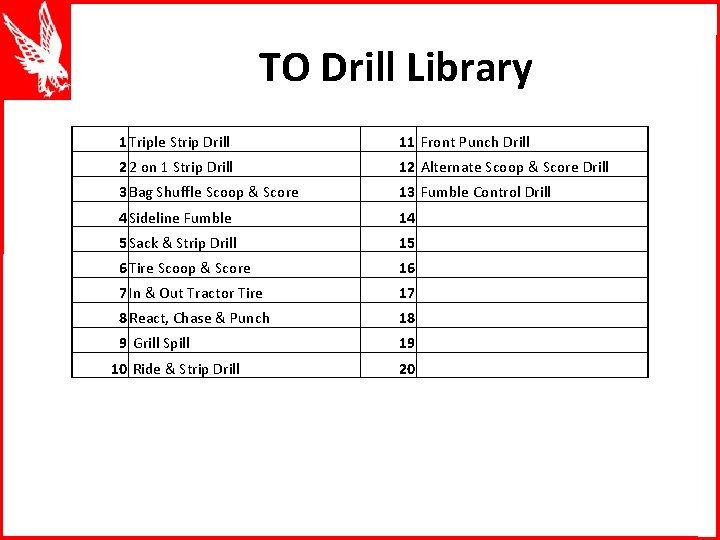 TO Drill Library 1 Triple Strip Drill 11 Front Punch Drill 22 on 1