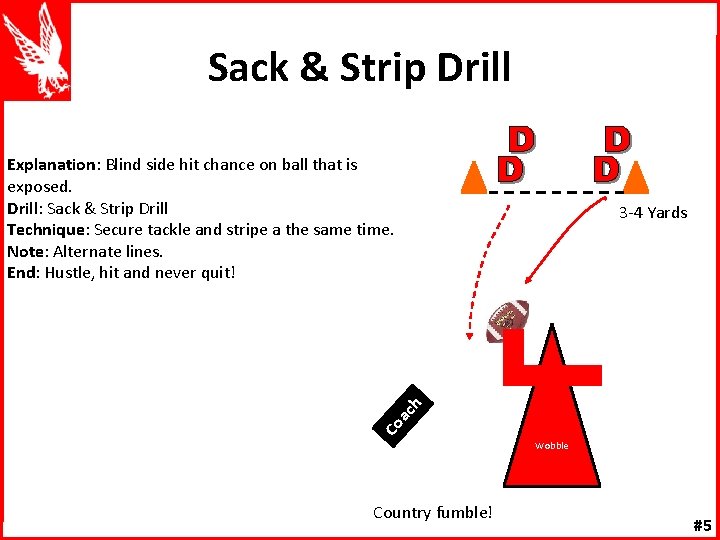 Sack & Strip Drill Explanation: Blind side hit chance on ball that is exposed.
