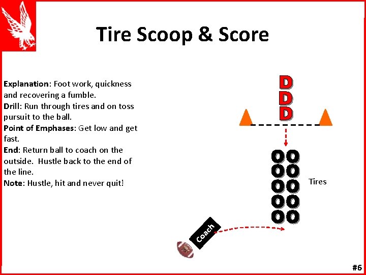 Tire Scoop & Score Explanation: Foot work, quickness and recovering a fumble. Drill: Run